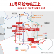 低利率本来是公积金的核